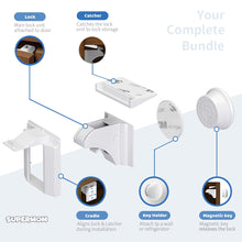 Cargar imagen en el visor de la galería, Bloqueo Magnético para Puertas
